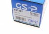 РШ шарнір (комплект) GSP 602320 (фото 12)