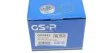 Подшипник ступицы GSP GK3532 (фото 4)