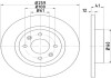 Гальмівний диск перед. Sandero/Logan/Twingo/Fortwo 96- 0.9-1.6 (PRO) Hella pagid 8DD355115-271 (фото 4)