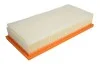 Фільтр повітряний Citroen C5/Peugeot 407 2.0 HDI 04- HENGST FILTER E615L (фото 1)