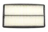 Фільтр повітряний HONDA 17220-RN0-A00 (фото 3)