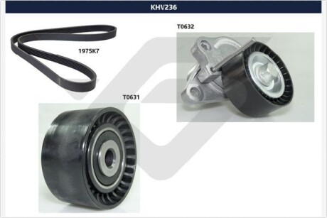 Комплект ременя HUTCHINSON KHV 236