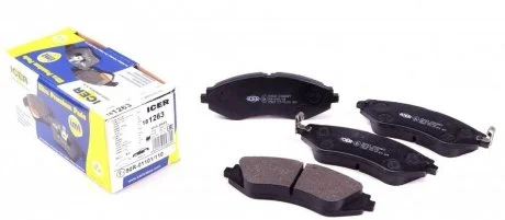 Колодки тормозные ICER 181263