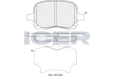 Гальмівні колодки ICER 181632