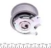 Водяний насос + комплект зубчастого ременя SKODA OCTAVIA (1Z3), 02/04 - 06/13 1.9 TDI INA 530 0201 33 (фото 10)