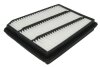 Фільтр повітряний (фільтруючий елемент) ACURA MDX, RL HONDA LEGEND III, NSX I, PILOT 3.0/3.5 06.90- JAKOPARTS J1324031 (фото 2)