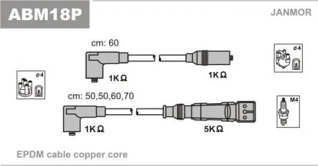 Провід В/В (каучук) Golf / Jetta 1.3 84-91 Janmor ABM18P