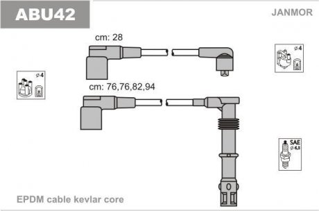 Комплект проводов высокого напряжения Audi 100 92- Janmor ABU42