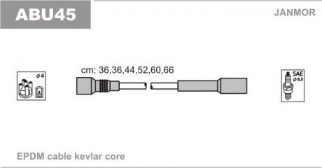 Провода в/в Audi 80/100/A4/A6/A8 2.4/2.4Q/2.6/2.6Q/2.8 Janmor ABU45