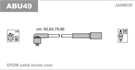 Комплект высоковольтных проводов VW Bora / Golf 2.0 98-06 Janmor ABU49 (фото 1)