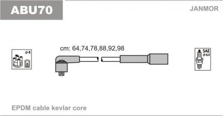 Провід високовольтні VW VR6 2.8I, 2.9I 91- 97 Janmor ABU70 (фото 1)