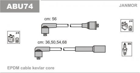 Комплект проводов в / в (каучук) Skoda Octavia 1.6 96-04 Janmor ABU74 (фото 1)