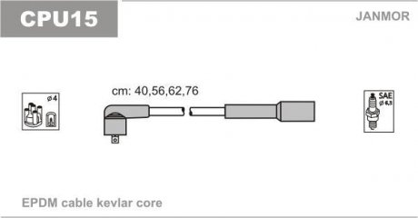 Високовольтні дроти Citroen ZX 2.0I 16V 93-, Xantia 2.0I 93- Janmor CPU15 (фото 1)