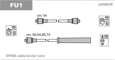 Комплект высоковольтных проводов Ford Escort 1,1.1,3.1,4-1,4I.1,6-1,6 Janmor FU1 (фото 1)