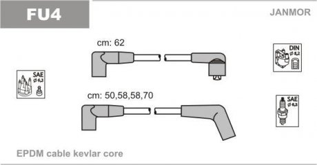 Провода высоковольтные Ford Scorpio 1.8-2.0 i 1.8 L - 2.0 i L (Mot O Janmor FU4 (фото 1)
