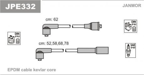 Провода высокого напряжения Nissan Micra 1,0 / 1,2 85-92 Janmor JPE332 (фото 1)