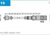 Комплект дротів/про MB C (W202, W203, S202), CLK (C209), E (W210, W211, S210, S211), M (W163), S (W220) Janmor M19 (фото 1)