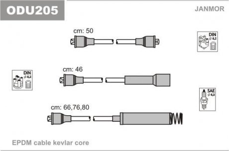 Провода высоковольтные Opel Janmor ODU205 (фото 1)