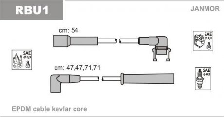 Провода высоковольтные Renault 19 / Megane 1.2 / 1.4 90-99 Janmor RBU1 (фото 1)