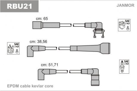Комплект высоковольтных проводов Renault Trafic / 21 1.7i 86- Janmor RBU21 (фото 1)