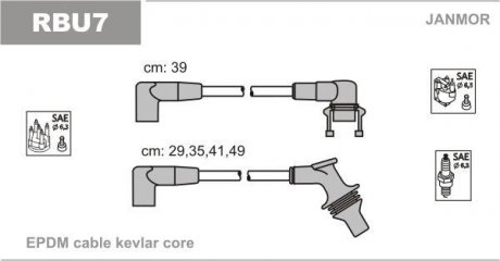 Комплект высоковольтных проводов Renault 19 1.8 92-96 Janmor RBU7 (фото 1)
