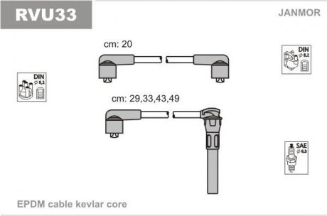 Провода высоковольтные Land Rover Freelander 1.8i 16v 4x4 98-06 Janmor RVU33 (фото 1)