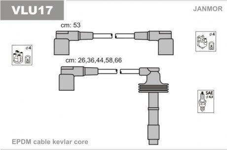 Провода в / в Volvo S70 2.0-2.5 97-00 Janmor VLU17 (фото 1)