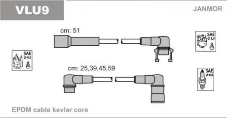 Провода (каучук) В / В Volvo 440-460 2.0 Turbo 88- Janmor VLU9