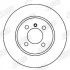 Тормозной диск передний BMW 1 / VW Polo / Lupo / Seat Arosa Jurid 561981JC (фото 2)