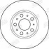 Тормозной диск передний Volvo S60 / S70 / S80 / V70 / XC70 Cross Country Jurid 562244JC (фото 2)