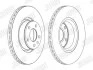 Гальмівний диск передній Audi A6 / A6 Avant Jurid 562271JC1 (фото 2)