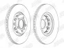 Тормозной диск передний VW PASSAT AUDI A4/A6 SEAT EXEO SKODA SUPERB Jurid 562383JC1 (фото 2)