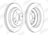 Диск гальмівний AUDI,PORSCHE,VOLKSWAGEN Jurid 562393JC1 (фото 1)