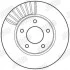 Тормозной диск передний NISSAN JUKE/PULSAR/SENTRA/TIIDA Jurid 562675JC (фото 2)