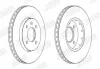 Тормозной диск передний VW UP! SKODA CITIGO SEAT Mii Jurid 562727JC (фото 2)