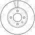 Тормозной диск передний VW UP! SKODA CITIGO SEAT Mii Jurid 562727JC (фото 3)