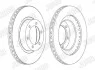 Гальмівний диск передній Toyota Land Cruiser Prado / Lexus GX Jurid 562743JC (фото 1)