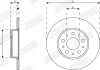 Гальмівний диск задній Fiat Tipo (2015->) Jurid 563295JC (фото 2)