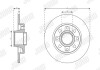 Гальмівний диск Jurid 563402J1 (фото 2)