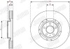 Гальмівний диск передній правий PORSCHE MACAN Jurid 563455JC1 (фото 3)