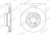 Гальмівний диск передній MB A-Class (W177, V177), B-Class (W247), CLA (C118), GLA (H247), GLB (X247) Jurid 563637JC (фото 3)
