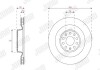 Гальмівний диск задній Tesla Model S, Model X Jurid 563657JC1 (фото 2)