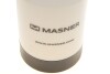 Напірний механічний розпилювач під тиском/ MASNER OPRYSKIWACZ CISNIENIOWY 1,5L K2 M412 (фото 4)
