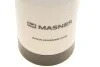 Напірний механічний розпилювач під тиском/ MASNER OPRYSKIWACZ CISNIENIOWY 1,5L K2 M412 (фото 4)