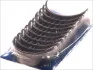 Вкладыши коренные комплект AUDI / FORD / SEAT / SKODA / VW 1,9TDI-2,0TDI KOLBENSCHMIDT 77553600 (фото 1)