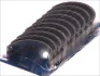 Вкладыши коренные комплект AUDI / FORD / SEAT / SKODA / VW 1,9TDI-2,0TDI KOLBENSCHMIDT 77553600 (фото 2)