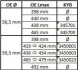 Амортизатор CITROEN/FIAT/PEUGEOT Jumper/Ducato "R "06>> KYB 3450023 (фото 2)