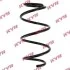 Пружина перед. Kia Ceed 1.6CRDI/2.0 06-12 RA4029