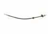Веревка для полотенец LINEX 357802 (фото 5)