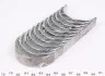 Вкладыши коренные MAHLE / KNECHT 001 HS 10705 000 (фото 2)